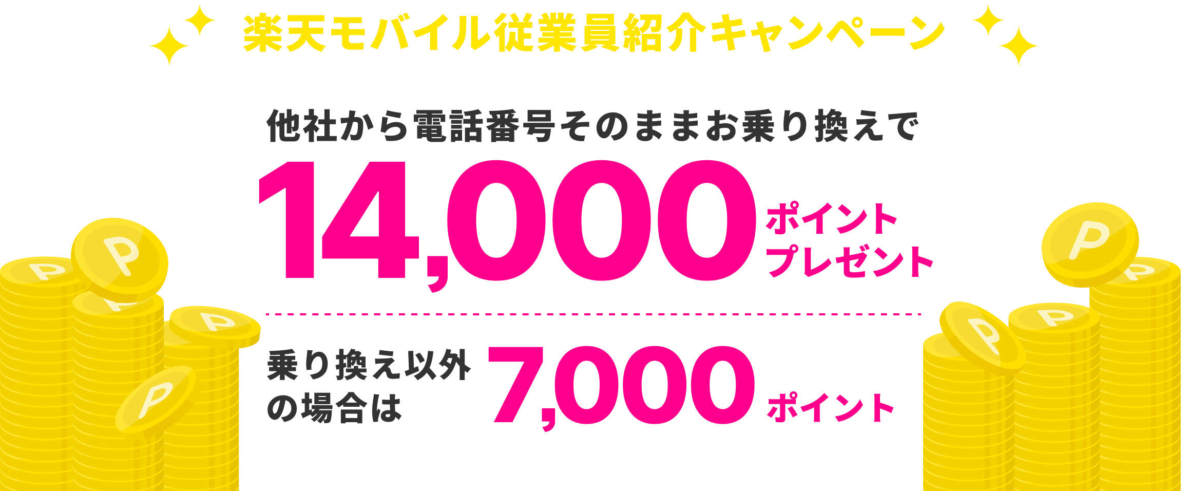 楽天モバイル 従業員紹介キャンペーン(三木谷キャンペーン) 他社からのお乗換えで14000ポイント、新規申込で7000ポイント